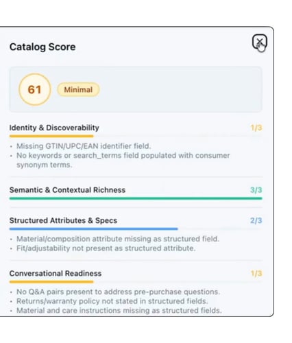 catalog-score-dimensions