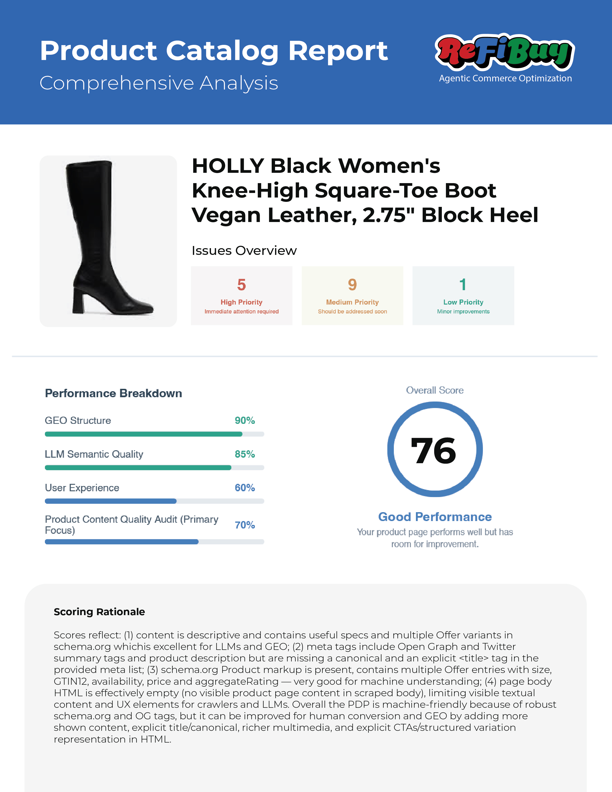 agentic-readiness-form