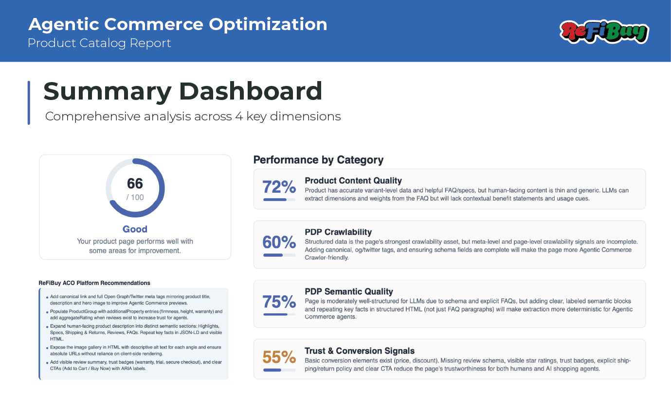 agentic-readiness-form_v2
